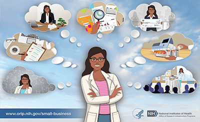 Graphic of scientist with thought bubbles of activities.