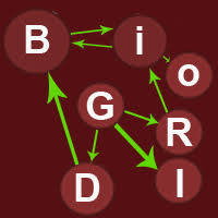 BioGRID Logo